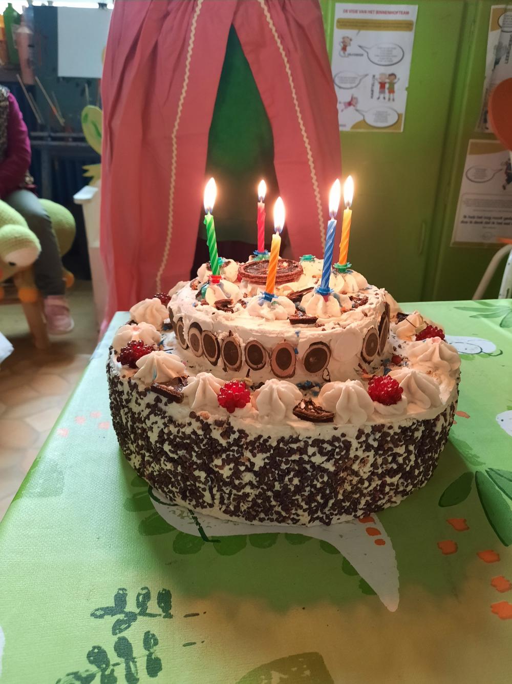 Generic placeholder image